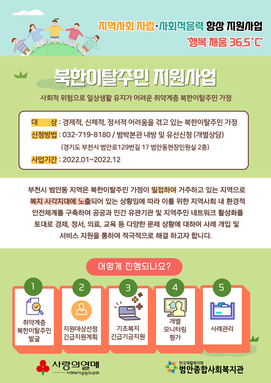 북한이탈주민 지원사업 홍보지.png