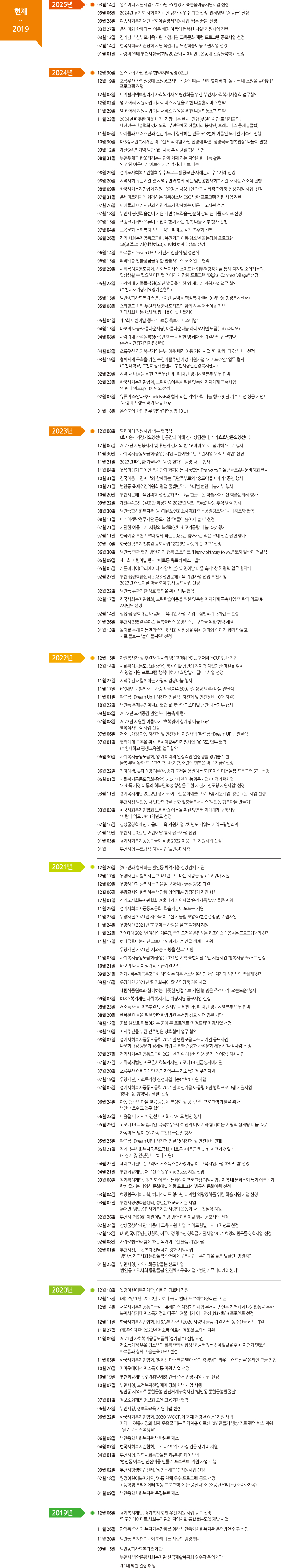 연혁